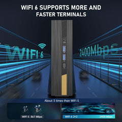 ACEMAGIC AD15 Intel i5-12450H Mini PC