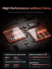 ACEMAGIC RX16 AMD Ryzen 7 H255/ Ryzen 9 6900H Laptop