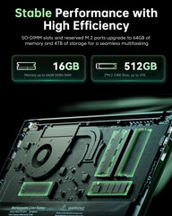 ACEMAGIC LX15 Pro Intel Core i5-12600H/AMD Ryzen™ 7 5700U Laptop