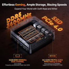 ACEMAGIC AM18 AMD Ryzen™ 7 7840HS Mini PC