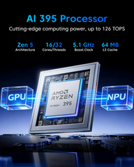 ACEMAGIC M1A PRO + AMD Ryzen AI MAX + 395/Intel® Core™ i9-13900HK Mini PC