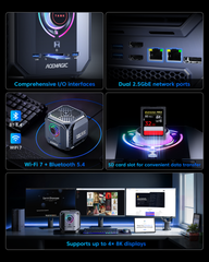 ACEMAGIC M1A PRO + AMD Ryzen AI MAX + 395/Intel® Core™ i9-13900HK Mini PC