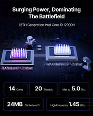 ACEMAGIC M1A TANK 03 Intel Core i9 Gaming Mini PC