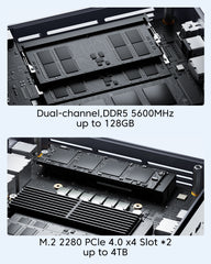 ACEMAGIC F5A AMD Ryzen AI 9 HX 370 Mini PC