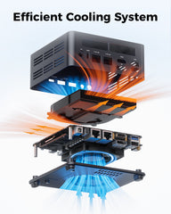 ACEMAGIC F5A AMD Ryzen AI 9 HX 370 Mini PC