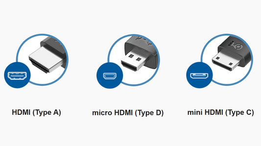 HDMI, micro and mini HDMI port