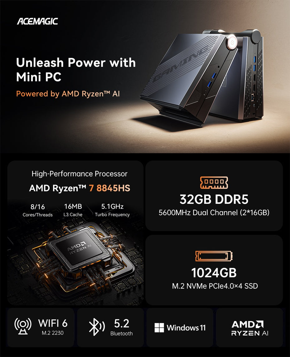 Small Size Computer System Mini PC vs Small Form Factor PC: Choosing the Right Compact Computer ...