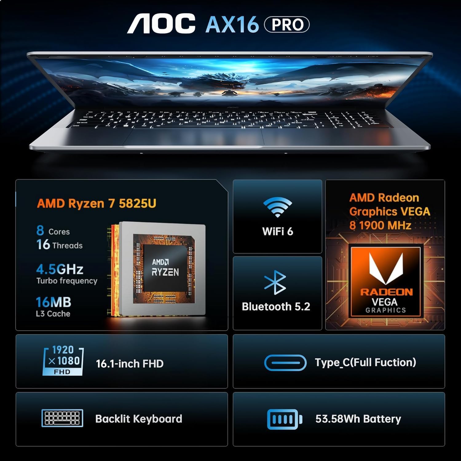 ACEMAGIC & AOC Collaborate on AX16 Pro AMD Ryzen 7 5825U Laptop