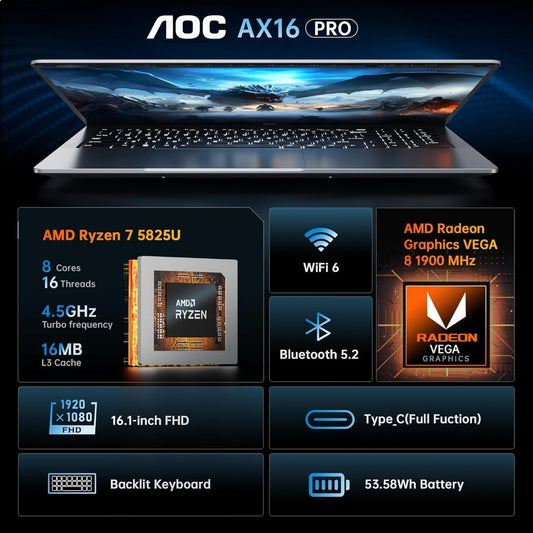 ACEMAGIC AX16 Pro Ryzen 7 5825U /  Ryzen 7 5700U Laptop