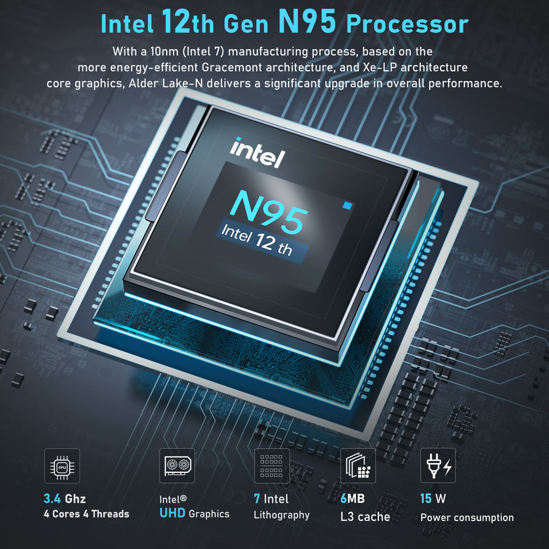 Mini PC RGB AK1 Plus, Intel N95(up to 3.4GHz) 12th Gen Processor