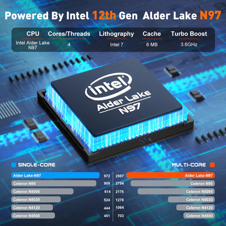 ACEMAGIC & AOC Collaborate on AX15 Intel Alder Lake N97 15.6" Laptop