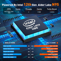 ACEMAGIC ‎AX15 Intel N150 | N95 Laptop