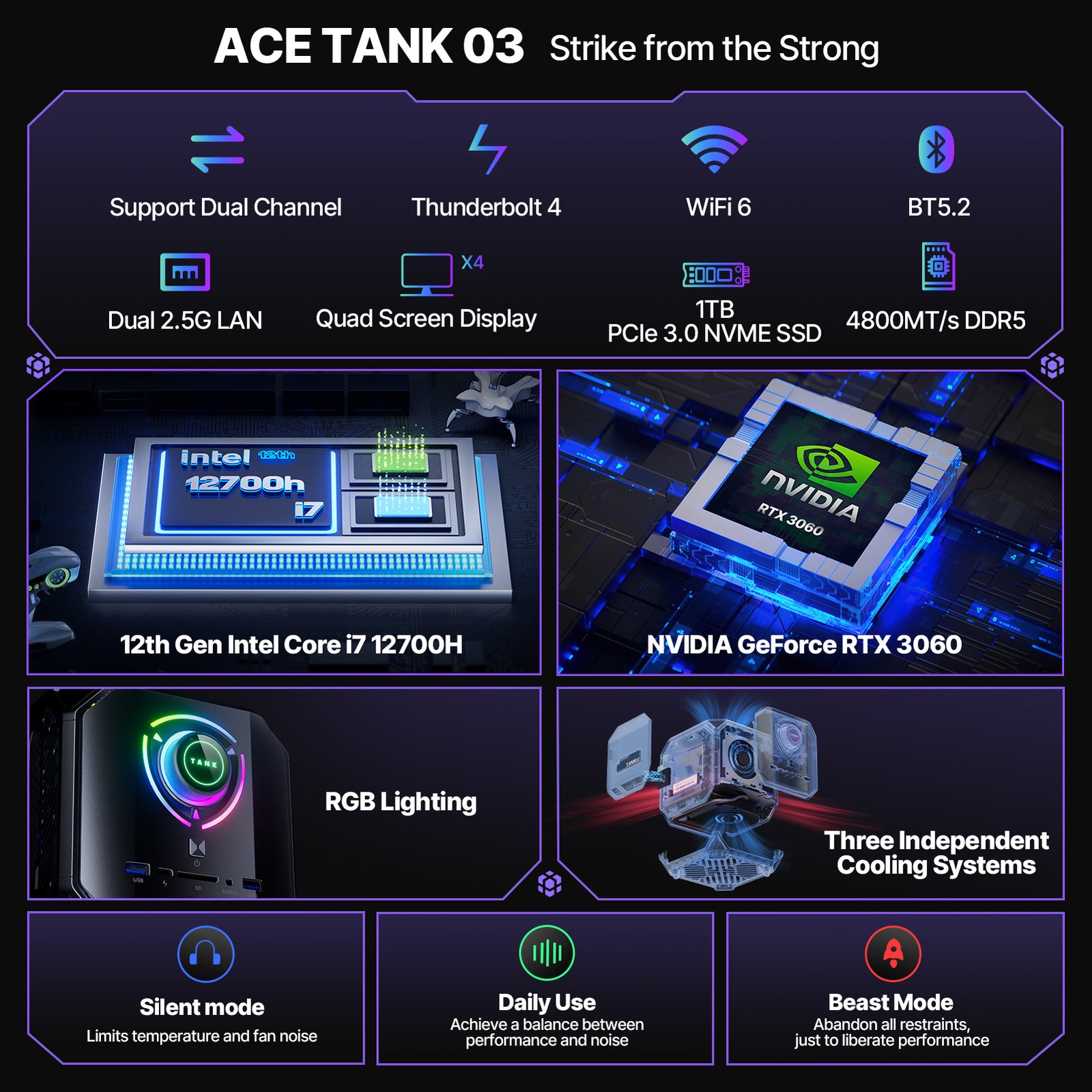 📣[New Product]🔥 ACEMAGIC Tank03, a mini PC with independent