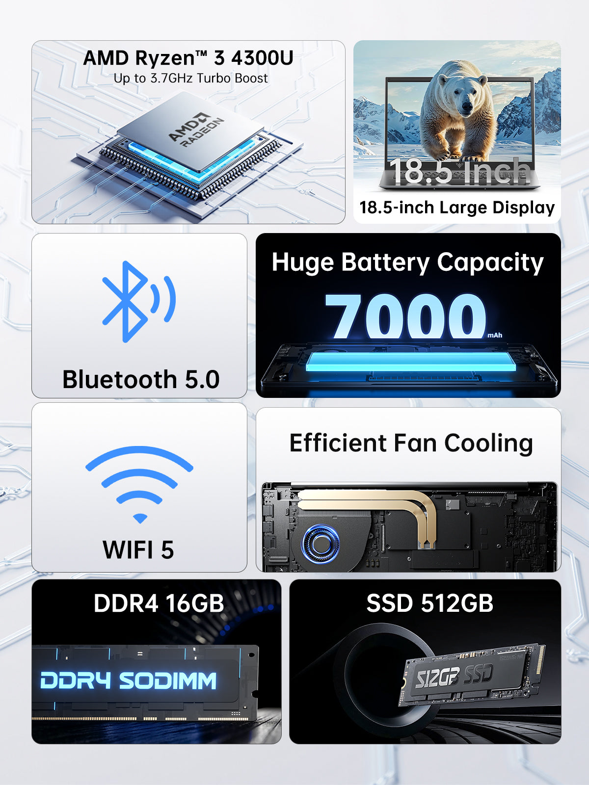 ACEMAGIC ‎AX18 PRO AMD Ryzen™ 3 4300U 18.5