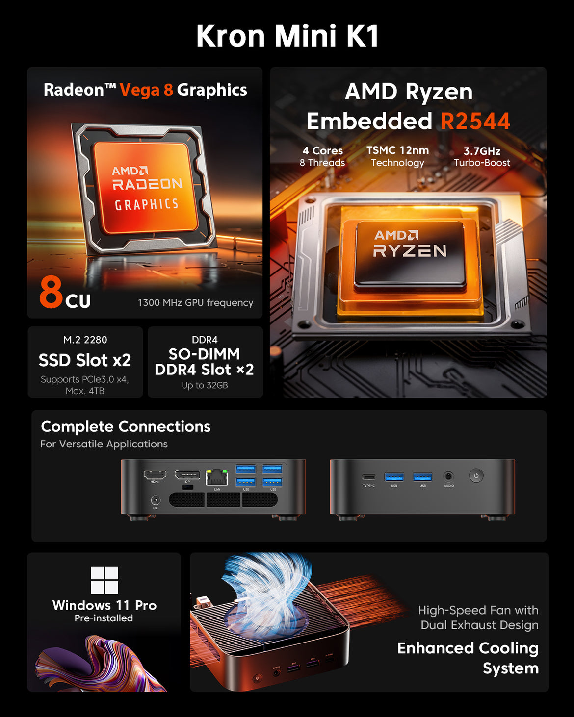 ACEMAGIC ミニPC 16GB RAM 512GB SSD Mini PC 512GB SSD - ACEMAGIC