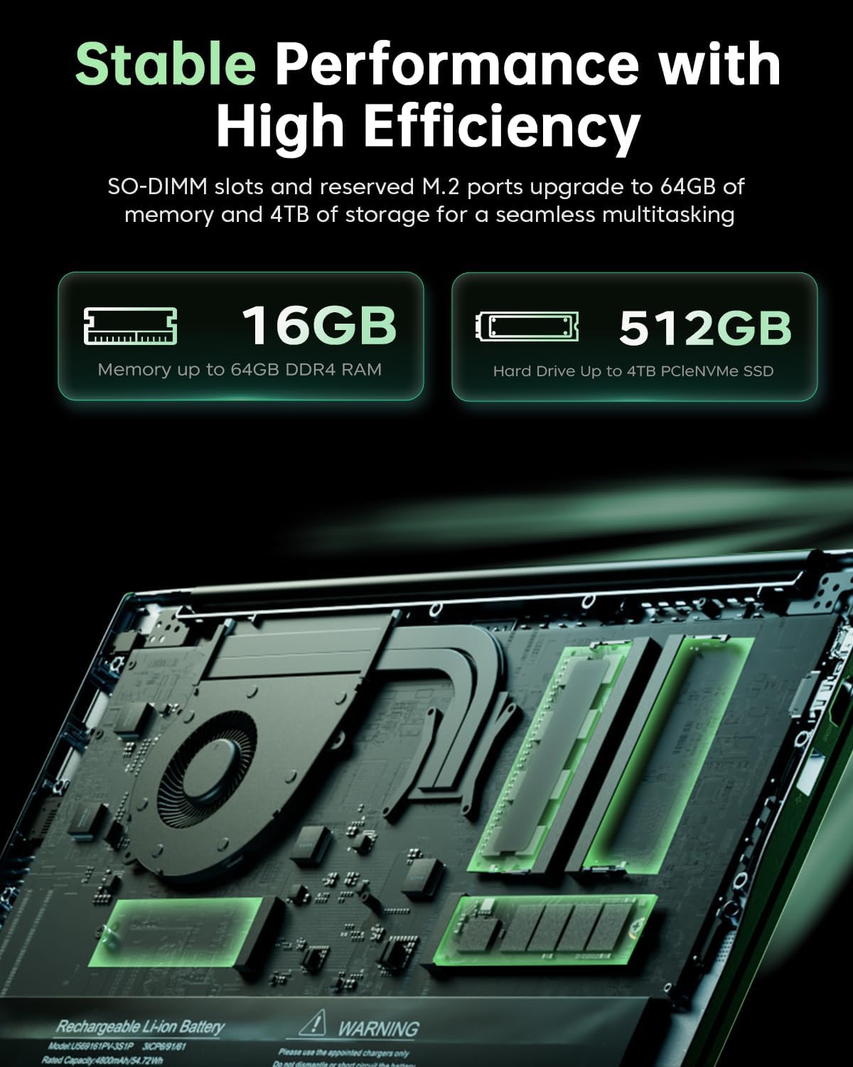 Memory Slots How Can I Tell How Much Memory My Laptop Has Computer