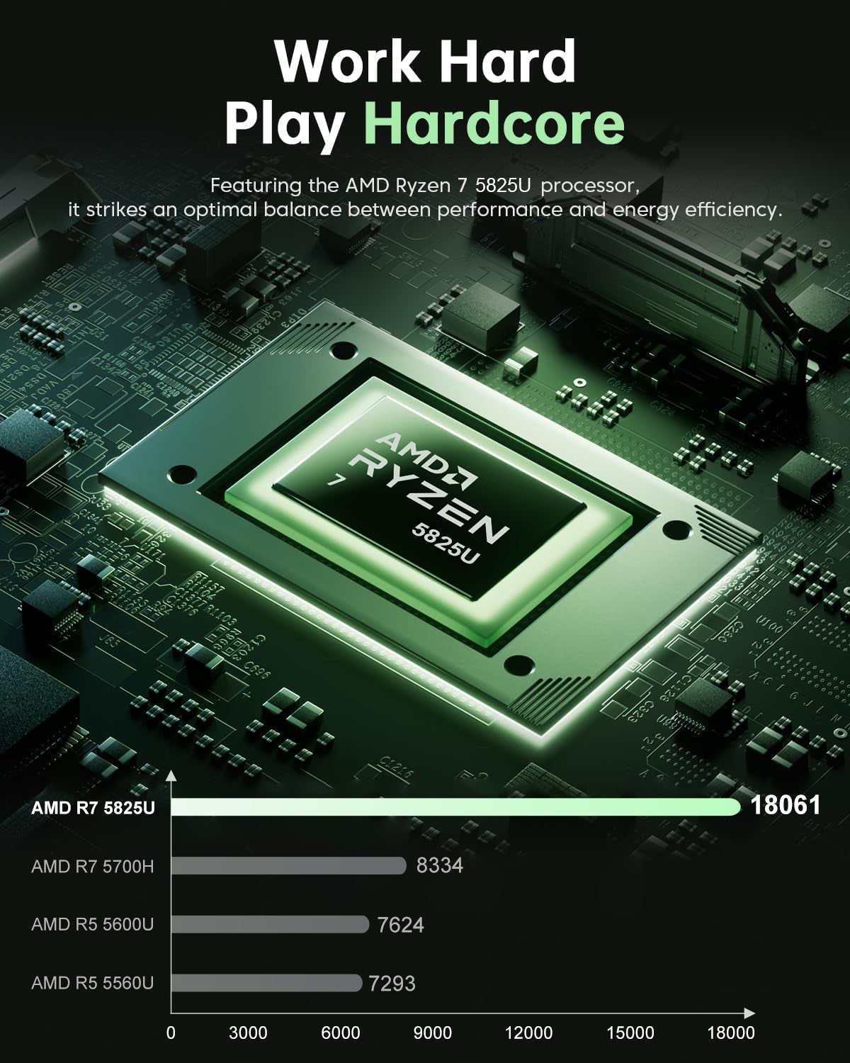 ACEMAGIC LX15 Pro Laptop with AMD Ryzen 7 5700U/7730U Processor and 15.6