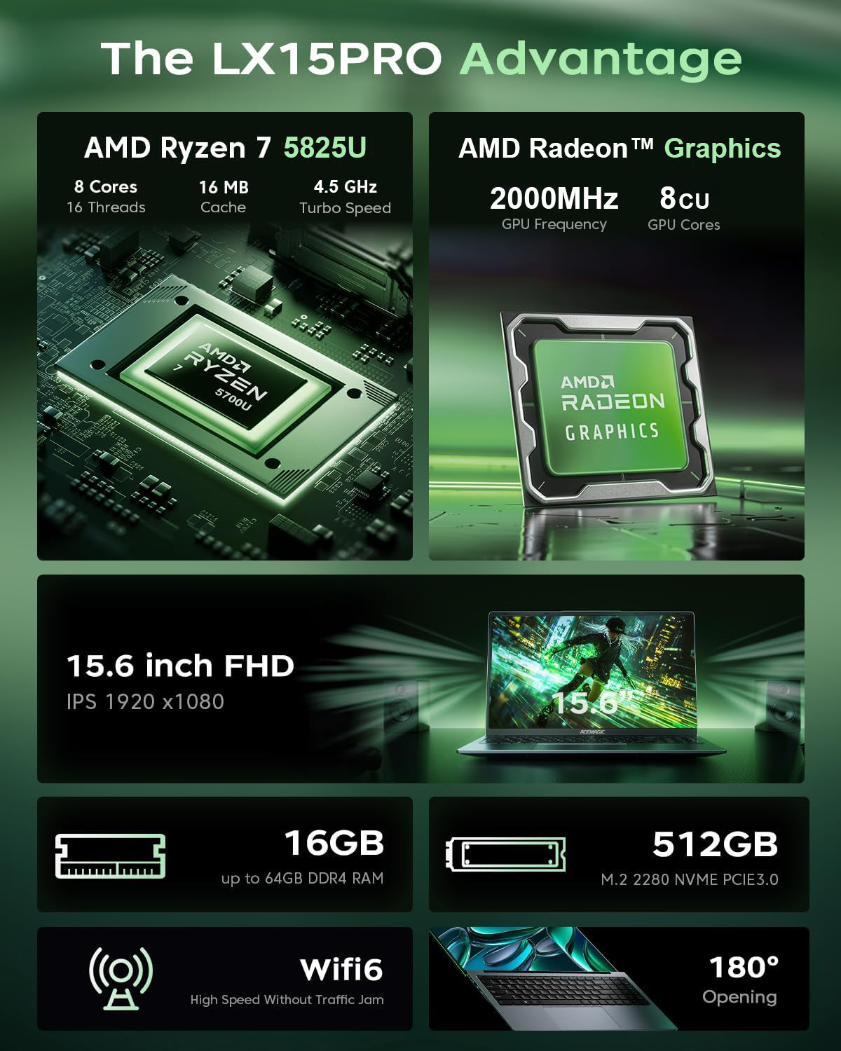 ACEMAGIC LX15 Pro Laptop with AMD Ryzen 7 5700U/7730U Processor and 15.6