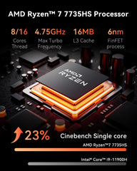 ACEMAGIC M1 AMD Ryzen™ 7 6800H/7735HS Mini PC