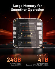 ACEMAGIC M1 AMD Ryzen™ 7 6800H/7735HS Mini PC