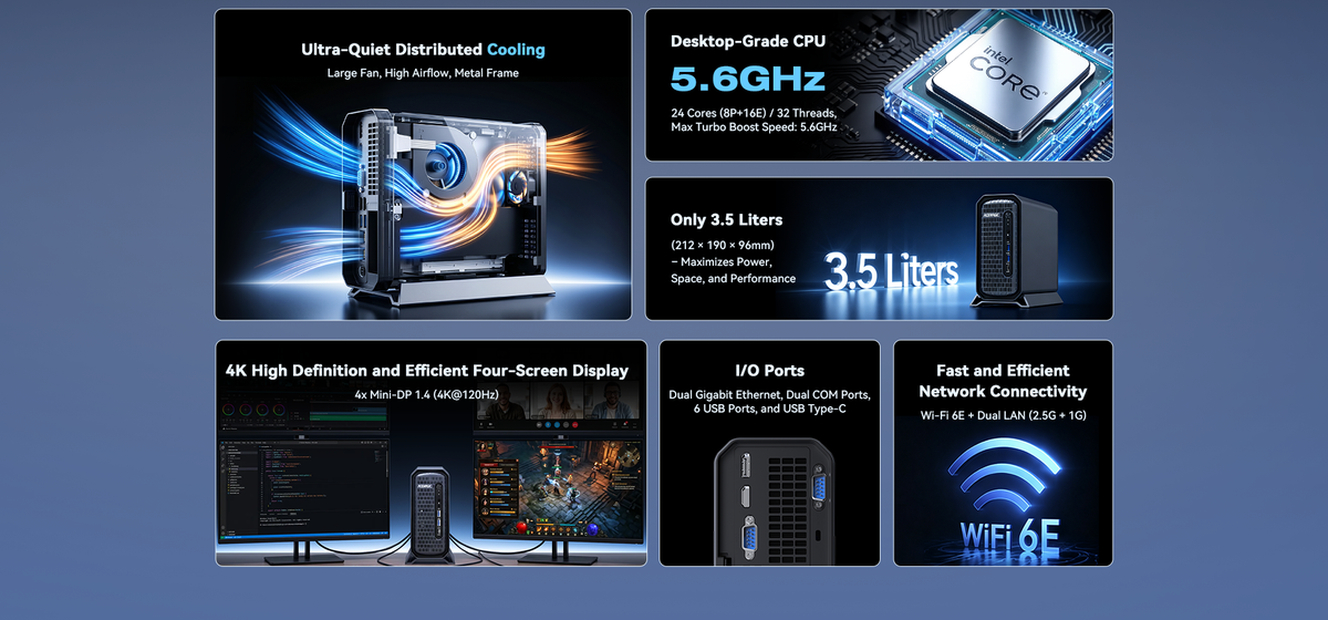 ACEMAGIC mini workstation specs: 5.6GHz Intel CPU, 3.5L compact chassis, quiet cooling, 4K quad display, WiFi 6E and dual LAN
