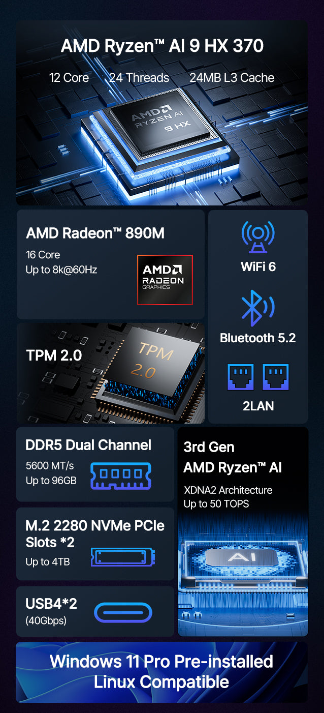 ACEMAGIC F3A Mini PC – Ryzen AI 9 HX 370, Radeon 890M, 8K