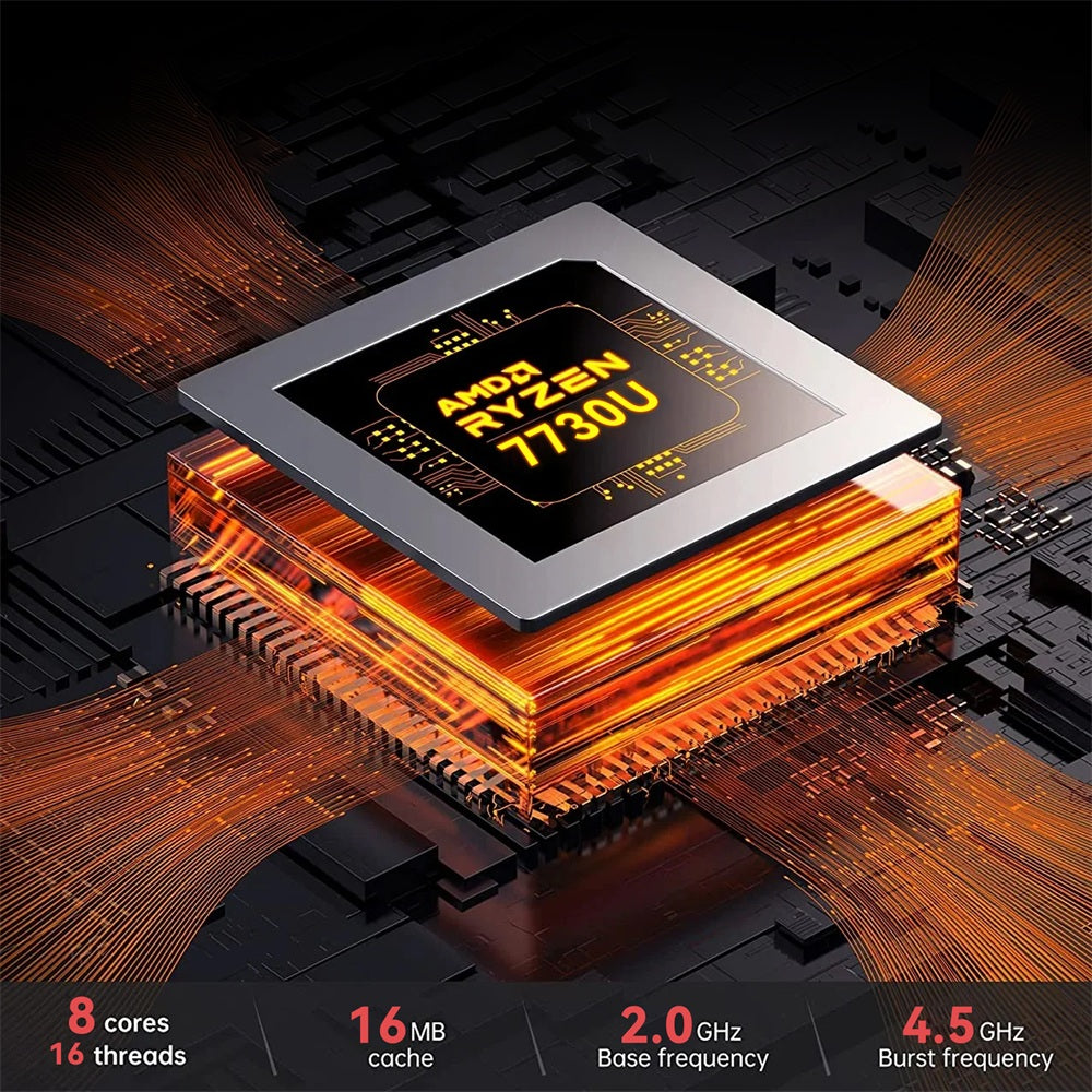 ACEMAGIC AM06 Pro AMD Ryzen7 7730U/5700U Mini PC