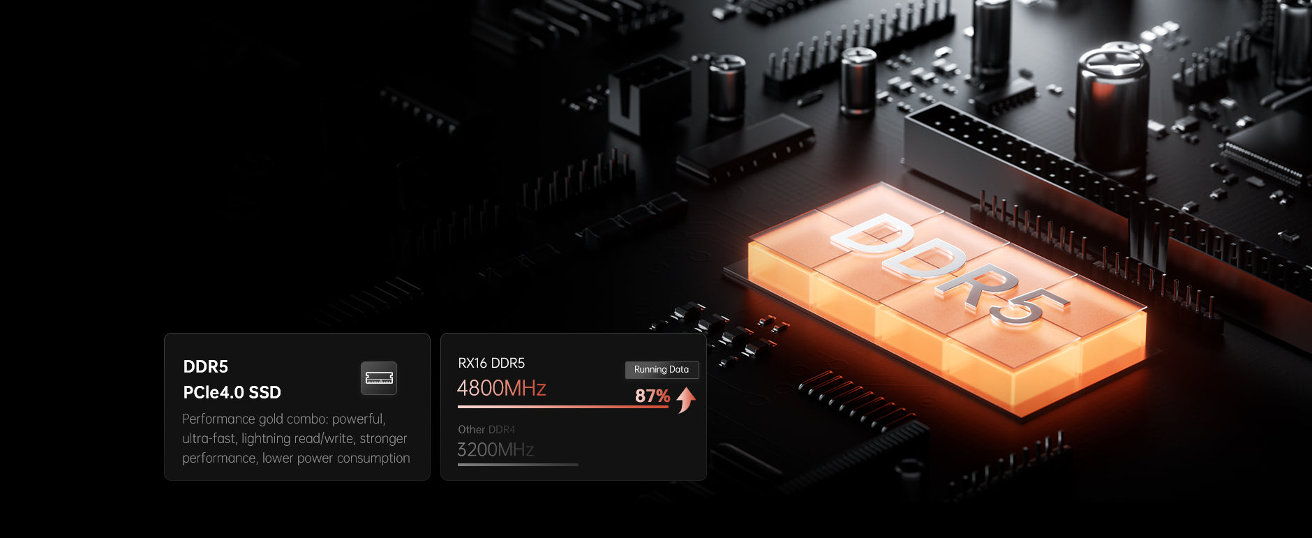 ACEMAGIC RX16 AMD Ryzen 7 7735HS Laptop