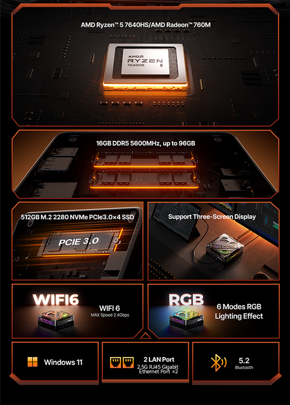 Mini PC 512GB SSD - ACEMAGIC