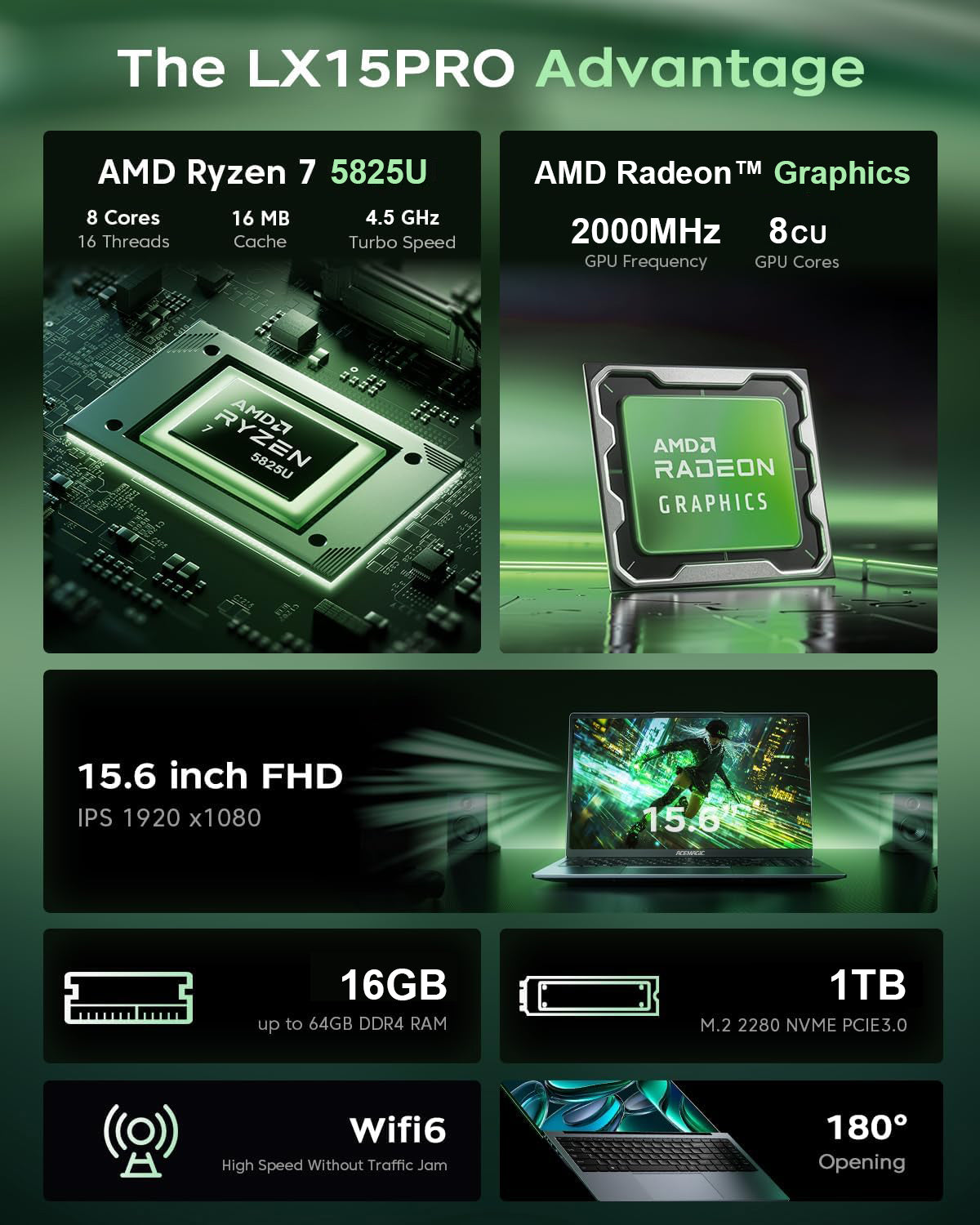 ACEMAGIC LX15 Pro  AMD Ryzen 7 5825U Laptop