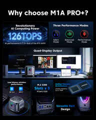 ACEMAGIC M1A PRO + AMD Ryzen AI MAX + 395/Intel® Core™ i9-13900HK  Mini PC