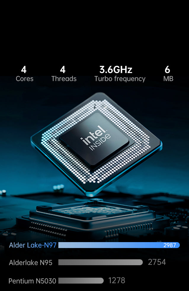 ACEMAGIC LX15 Intel Alder Lake-N N97 Laptop