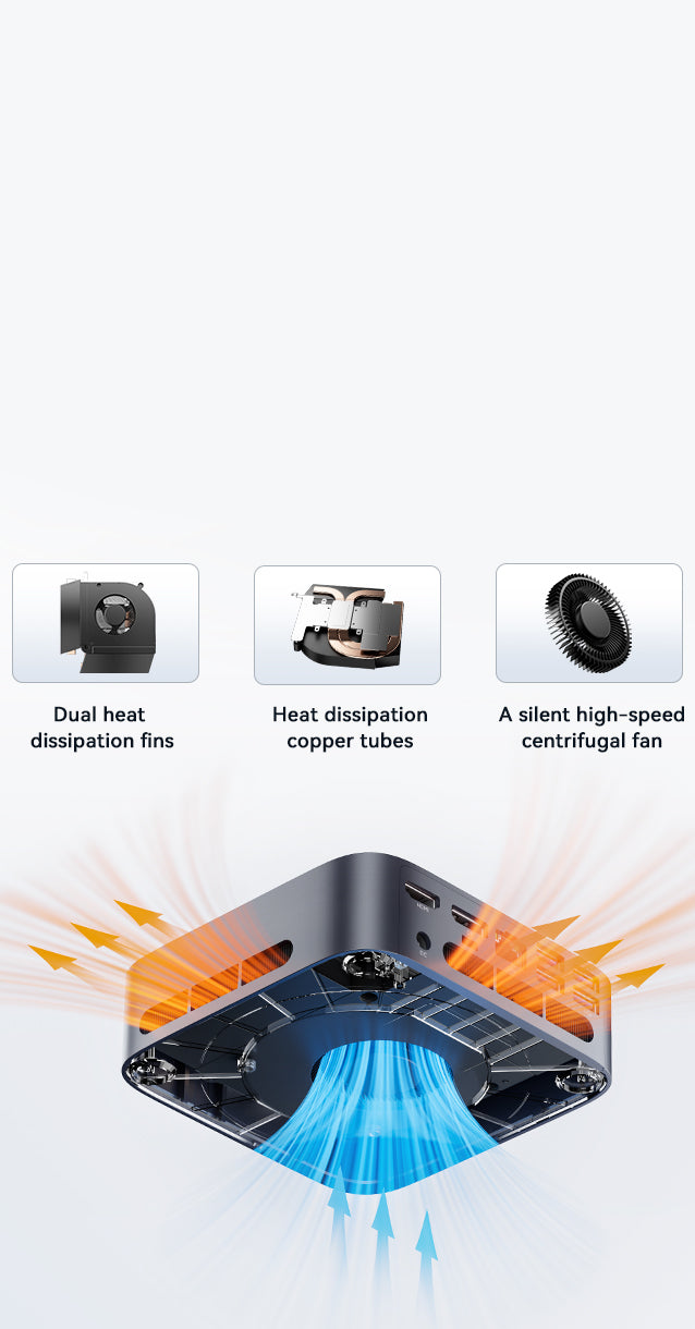 【美品】ACEMAGIC Matrix Mini M1 13900HK ミニPC ACEMAGIC M1 Intel Core i9-13900HK Mini PC