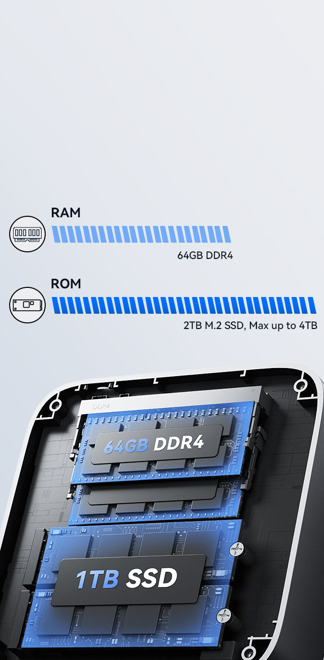 ACEMAGIC M1 Intel Core i9-13900HK Mini PC