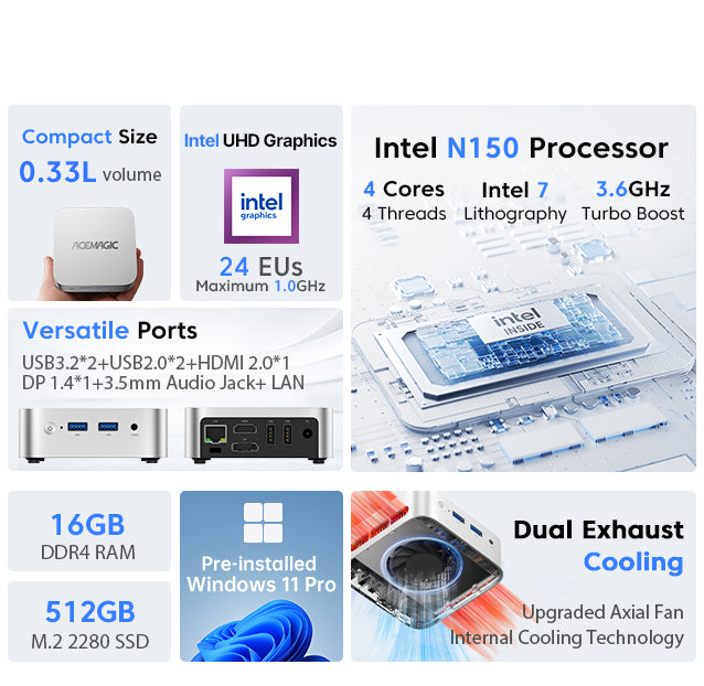 ACEMAGIC V1 Intel Twin Lake N150/N95 Vista Mini PC