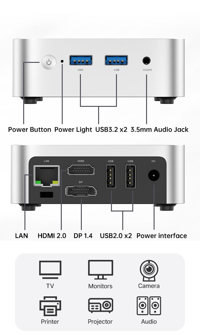 ACEMAGIC V1 Intel Twin Lake N150 Vista Mini PC