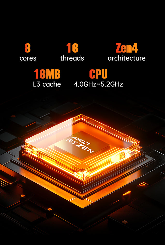 ACEMAGIC S3A AMD Ryzen 9/7ミニPC Ace S3A AMD Ryzen Mini PC | ACEMAGIC Powerful Mini PC