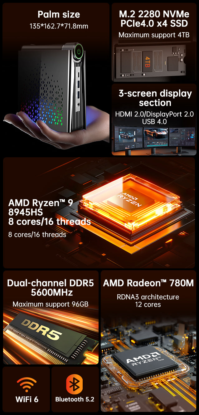 ACEMAGIC S3A AMD Ryzen™ 9 8945HS Mini PC