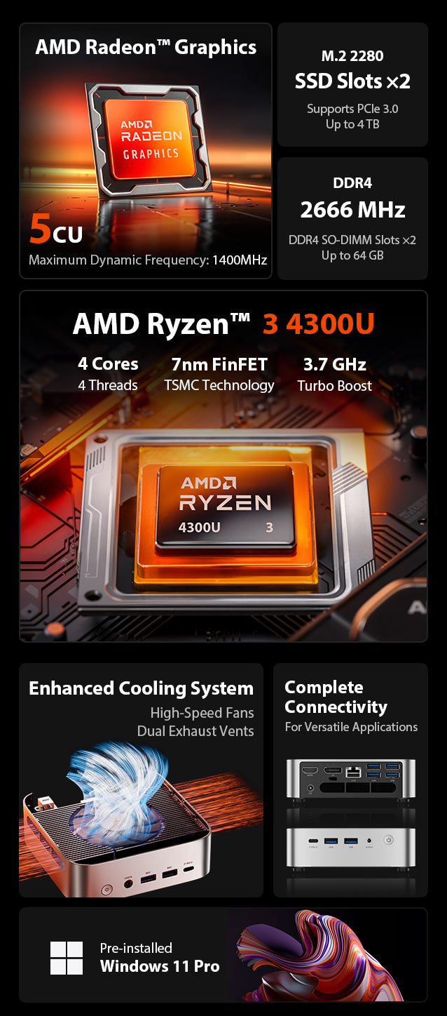 ACEMAGIC K1 AMD Ryzen™3 4300U/3300U Mini PC