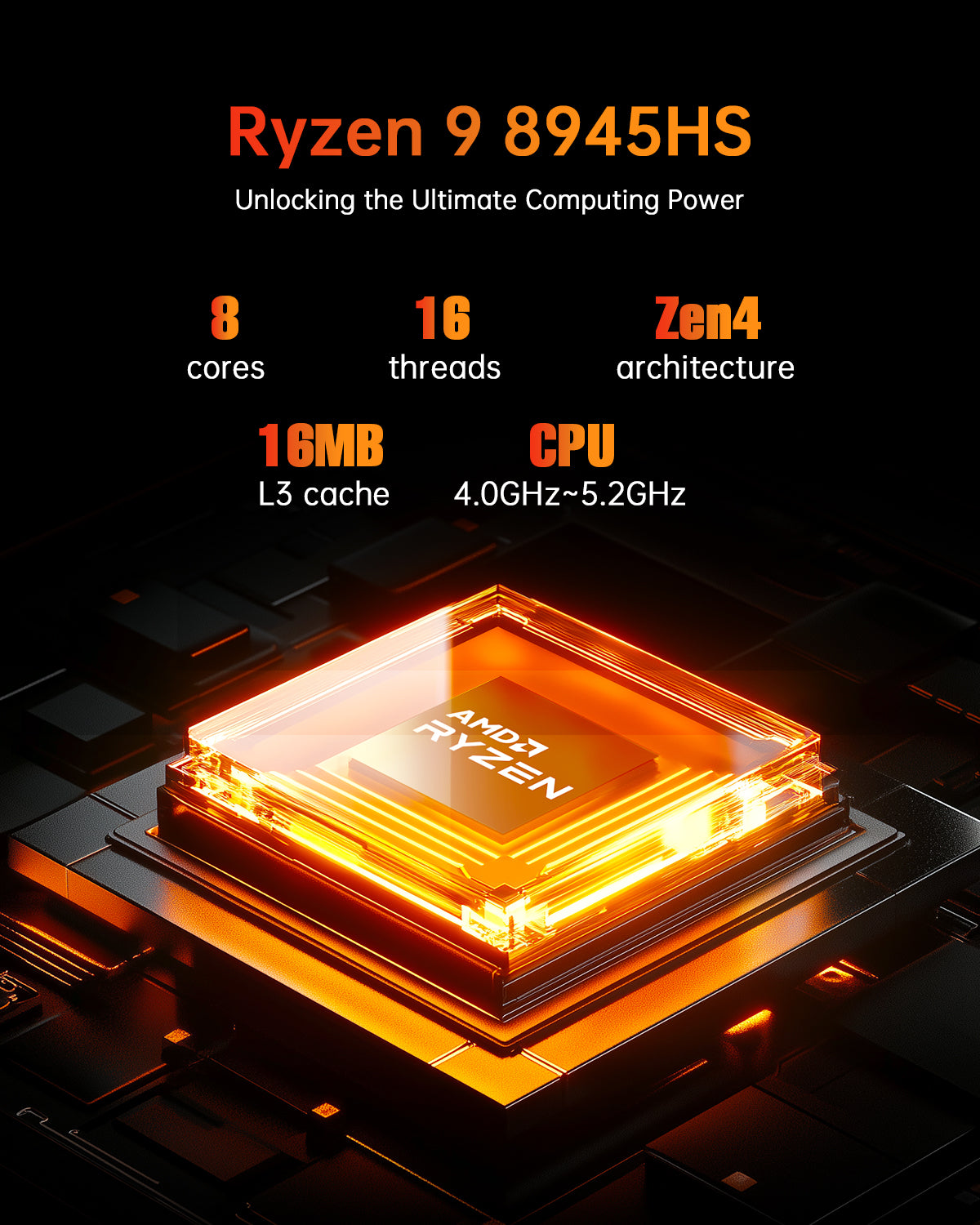 ACEMAGIC S3A  AMD Ryzen™ 9 8945HS Mini PC
