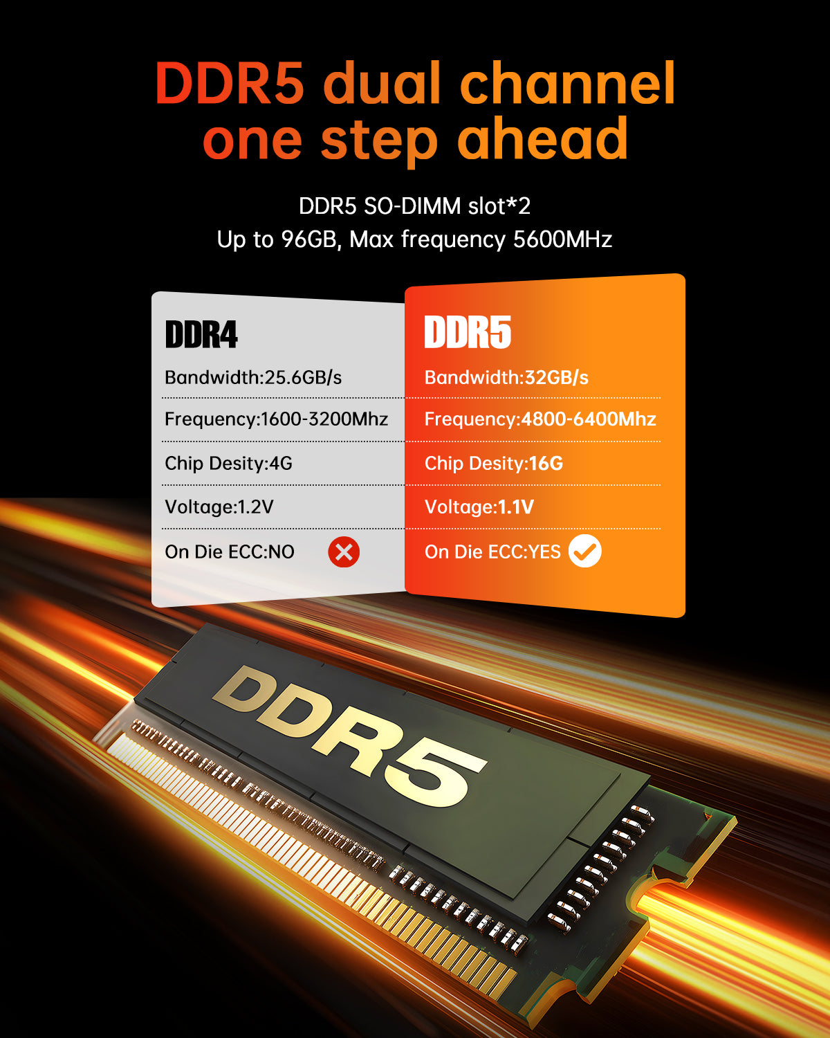 Amd Ryzen Amd Graphics Control Panel Download Driver Amd Radeon