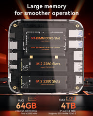 ACEMAGIC M1 Intel Core i9-11900H Mini PC