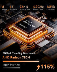 ACEMAGIC W1 AMD Ryzen™ 7 H 255 Mini PC