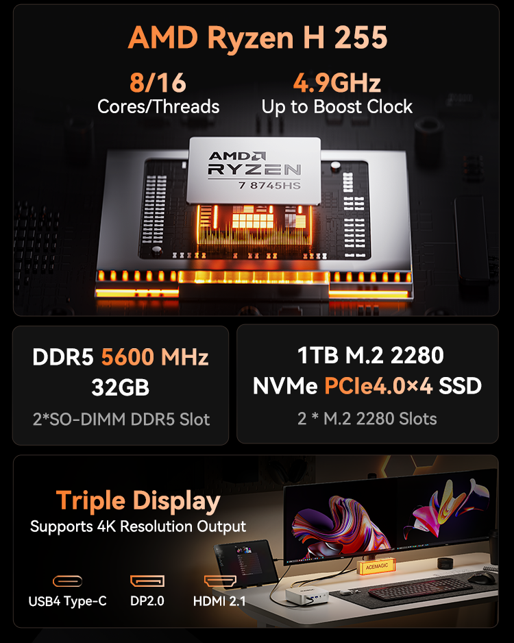 ACEMAGIC W1 AMD Ryzen™ 7 8745HS /H255 Mini PC