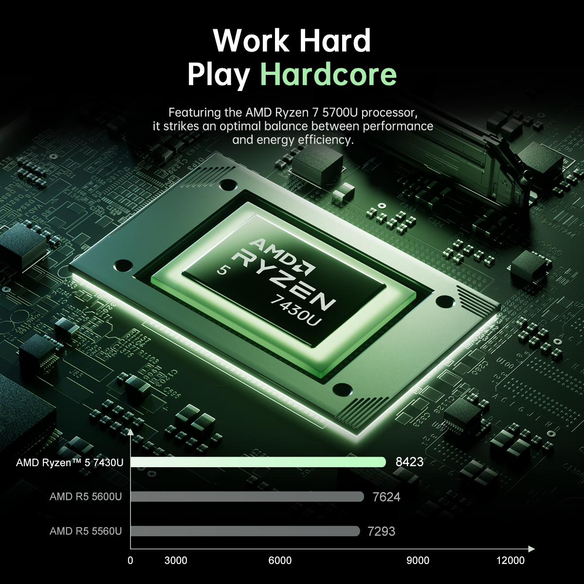 ACEMAGIC LX15 PRO AMD Ryzen™ 5 7430U  Laptop