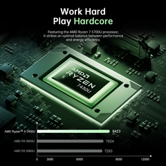 ACEMAGIC LX15 PRO AMD Ryzen™ 5 7430U  Laptop