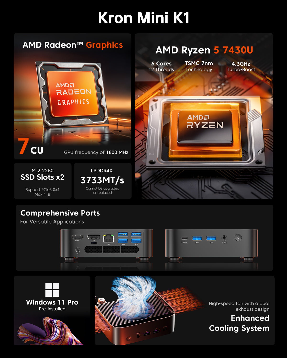 ACEMAGIC K1 Ryzen 5 7430U 32GBメモリ ミニPC ACEMAGIC K1 AMD Ryzen™ 5 7430U Mini PC