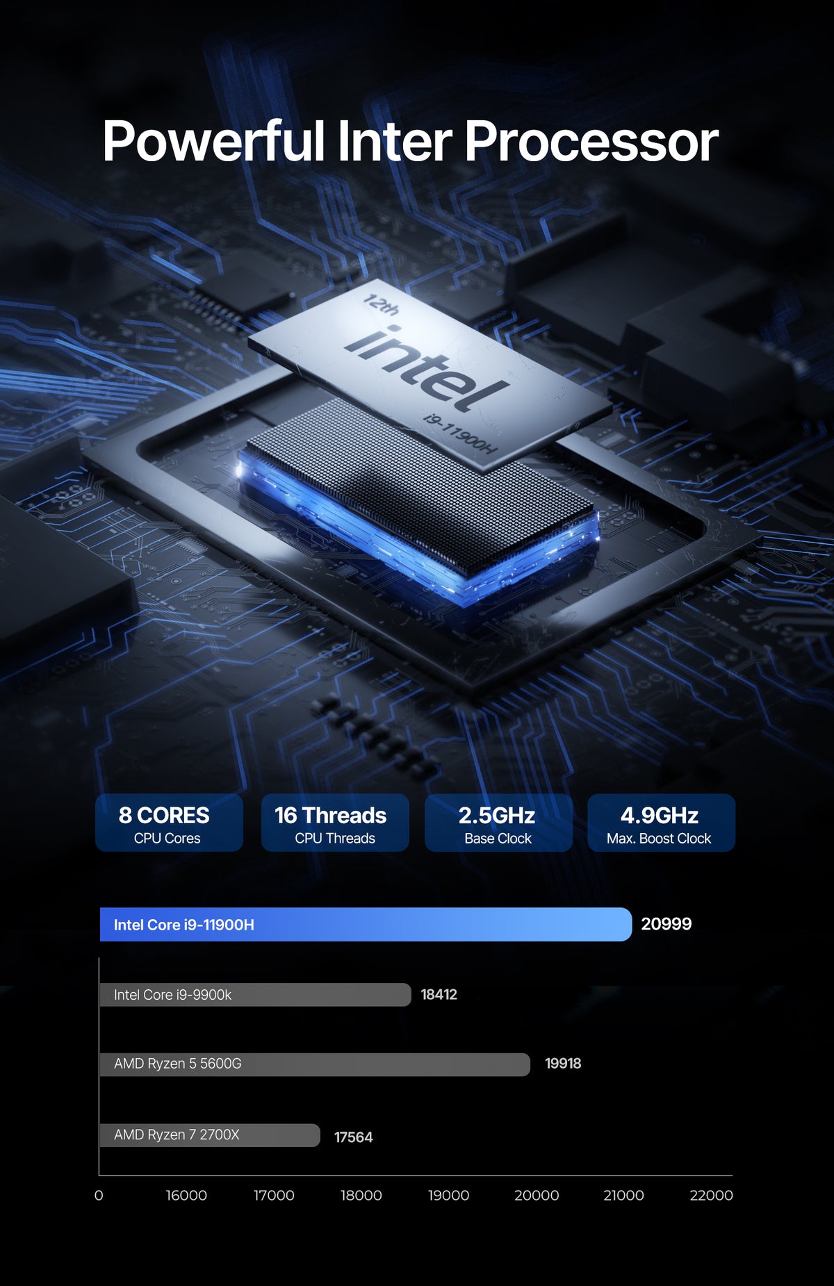 ACEMAGIC AD08 Intel Core i9-12900H Mini PC – ACEMAGIC_US