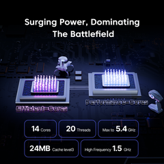 ACEMAGIC M1A PRO Intel® Core™ i9-13900HK Gaming Mini PC with RTX 5060 GPU